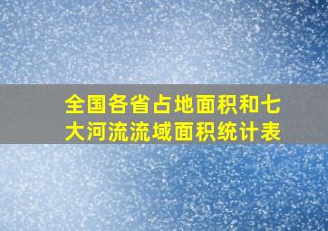 全国各省占地面积和七大河流流域面积统计表