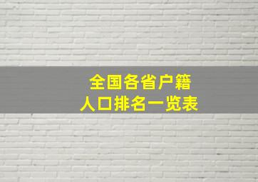 全国各省户籍人口排名一览表