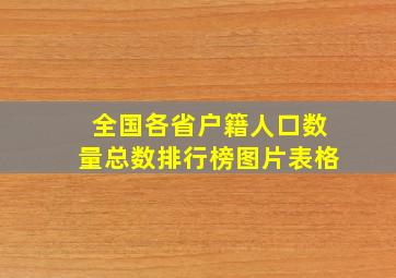 全国各省户籍人口数量总数排行榜图片表格