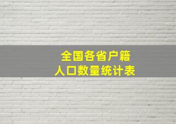 全国各省户籍人口数量统计表