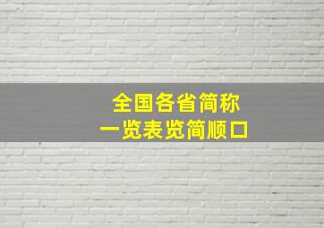 全国各省简称一览表览简顺口