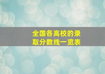 全国各高校的录取分数线一览表