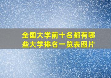 全国大学前十名都有哪些大学排名一览表图片