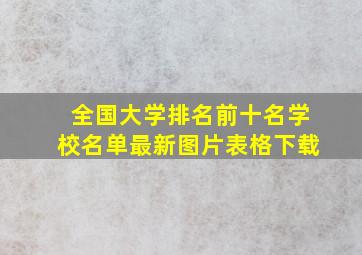 全国大学排名前十名学校名单最新图片表格下载