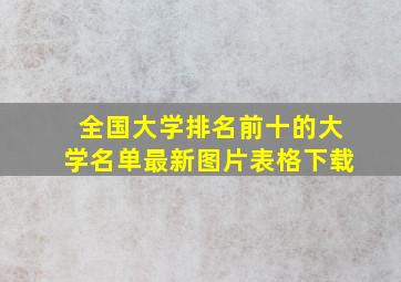 全国大学排名前十的大学名单最新图片表格下载