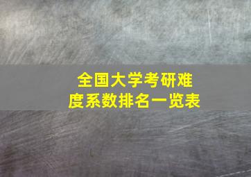 全国大学考研难度系数排名一览表