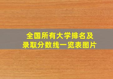 全国所有大学排名及录取分数线一览表图片