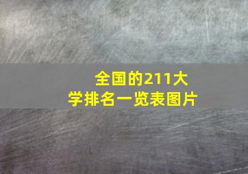 全国的211大学排名一览表图片