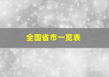 全国省市一览表