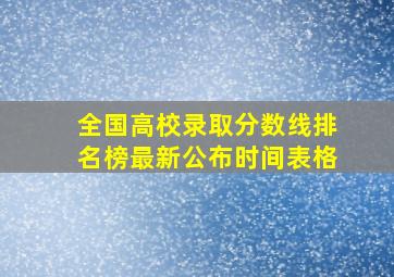 全国高校录取分数线排名榜最新公布时间表格