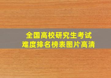 全国高校研究生考试难度排名榜表图片高清