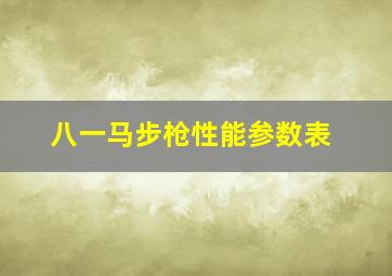 八一马步枪性能参数表