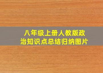 八年级上册人教版政治知识点总结归纳图片