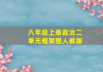 八年级上册政治二单元框架图人教版