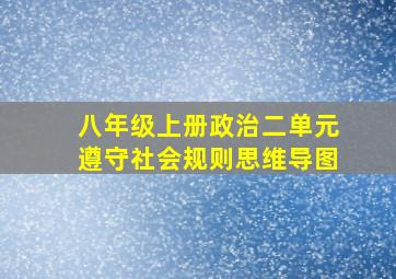 八年级上册政治二单元遵守社会规则思维导图