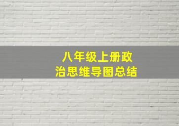 八年级上册政治思维导图总结