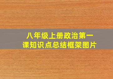 八年级上册政治第一课知识点总结框架图片