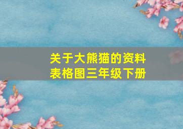 关于大熊猫的资料表格图三年级下册