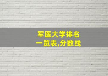 军医大学排名一览表,分数线