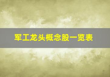 军工龙头概念股一览表