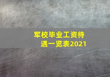 军校毕业工资待遇一览表2021