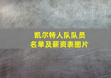 凯尔特人队队员名单及薪资表图片