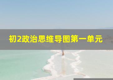 初2政治思维导图第一单元