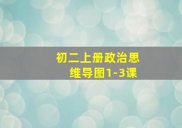 初二上册政治思维导图1-3课