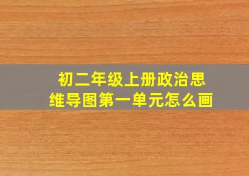 初二年级上册政治思维导图第一单元怎么画