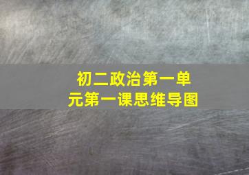 初二政治第一单元第一课思维导图