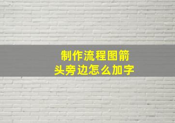 制作流程图箭头旁边怎么加字