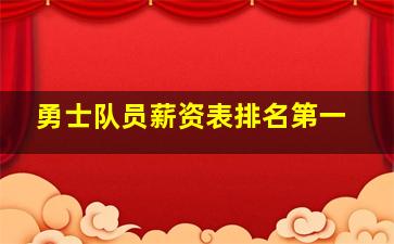 勇士队员薪资表排名第一