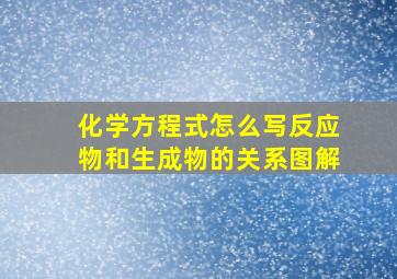 化学方程式怎么写反应物和生成物的关系图解