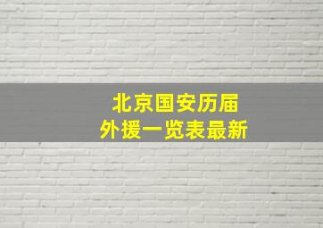 北京国安历届外援一览表最新