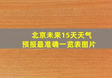 北京未来15天天气预报最准确一览表图片