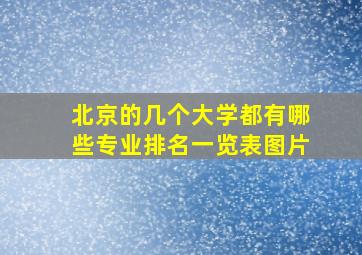 北京的几个大学都有哪些专业排名一览表图片