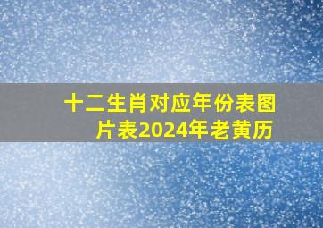 十二生肖对应年份表图片表2024年老黄历