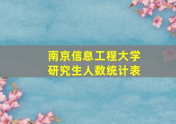 南京信息工程大学研究生人数统计表