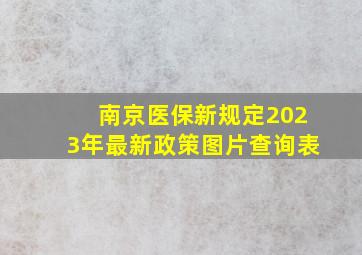 南京医保新规定2023年最新政策图片查询表