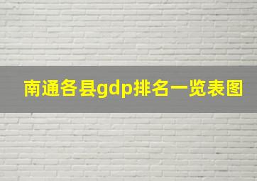 南通各县gdp排名一览表图