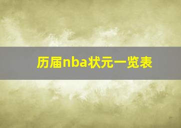 历届nba状元一览表