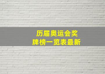 历届奥运会奖牌榜一览表最新