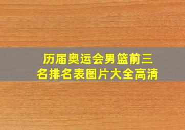 历届奥运会男篮前三名排名表图片大全高清