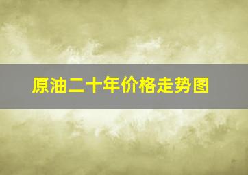 原油二十年价格走势图