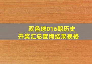 双色球016期历史开奖汇总查询结果表格