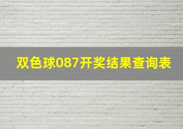 双色球087开奖结果查询表