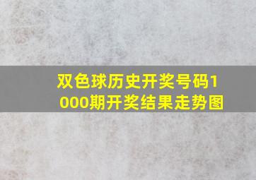 双色球历史开奖号码1000期开奖结果走势图