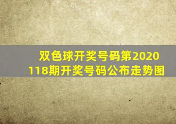 双色球开奖号码第2020118期开奖号码公布走势图