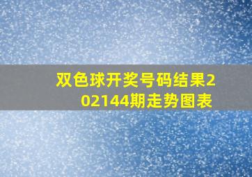 双色球开奖号码结果202144期走势图表