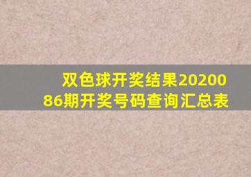 双色球开奖结果2020086期开奖号码查询汇总表